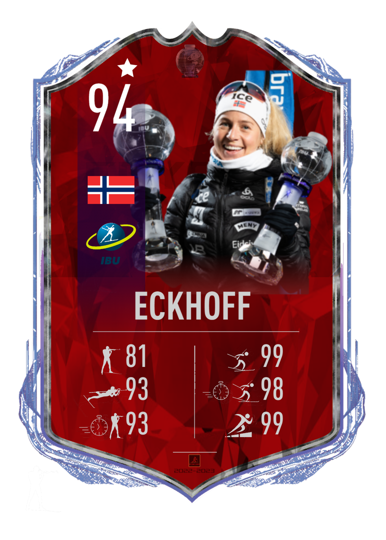 Tiril Eckhoff - Road to Crystal card for 2022-2023 - Biathlon Cards